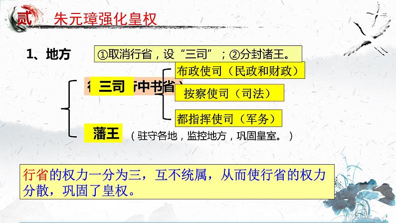 人教部编版七年级下册历史课件：第14课 明朝的统治 课件07