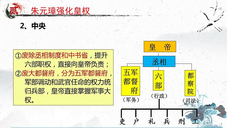 人教部编版七年级下册历史课件：第14课 明朝的统治 课件08