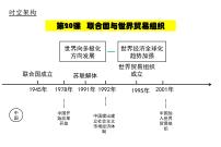 初中历史人教部编版九年级下册第20课 联合国与世界贸易组织教课课件ppt