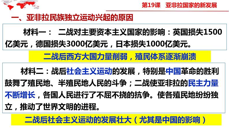 2020——2021学年部编版九年级历史下册第五单元第19课亚非拉国家的新发展19张PPT课件04