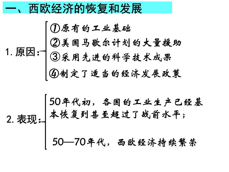 第17课 二战后资本主义的新变化 课件-2020-2021学年部编版历史九年级下册08