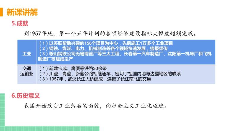 人教版八年级历史下册 第4课 新中国工业化的起步和人民代表大会制度的确立（PPT课件+教案）06