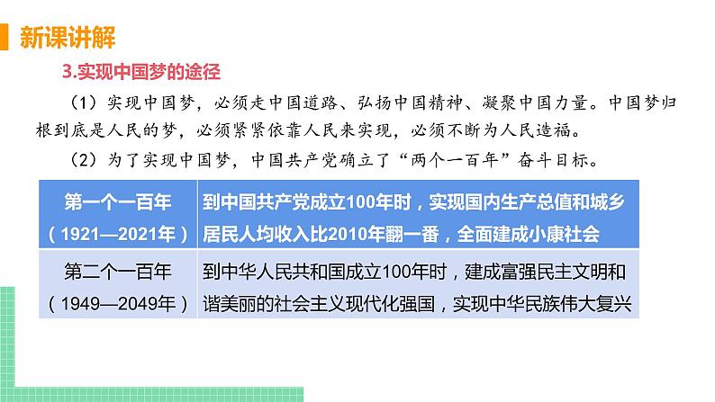 人教版八年级历史下册 第11课 为实现中国梦而努力奋斗（PPT课件+教案）05