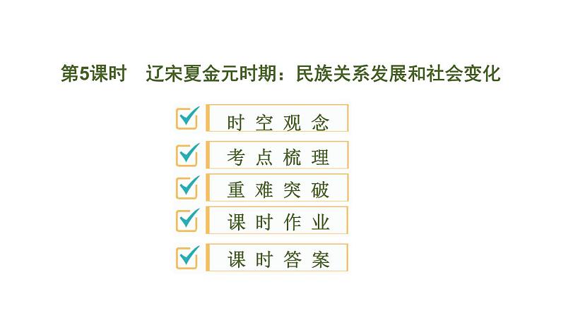 2020春中考历史一轮专题复习课件：中国古代史第5课时+辽宋夏金元时期课件01