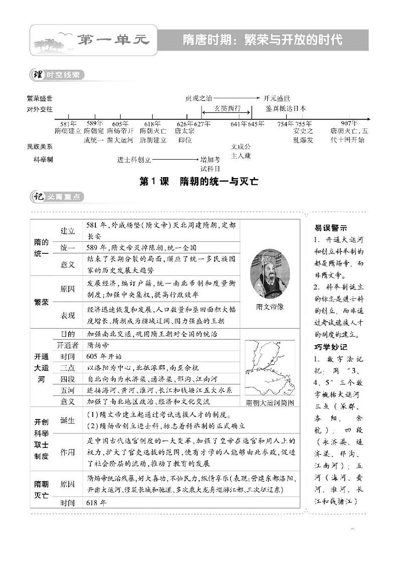人教版7年级下册历史必背重点总结（PDF版 ）第2页