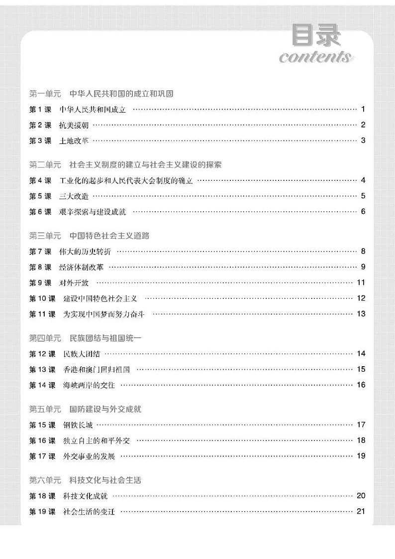 人教版8年级下册历史必背重点总结（PDF版）01