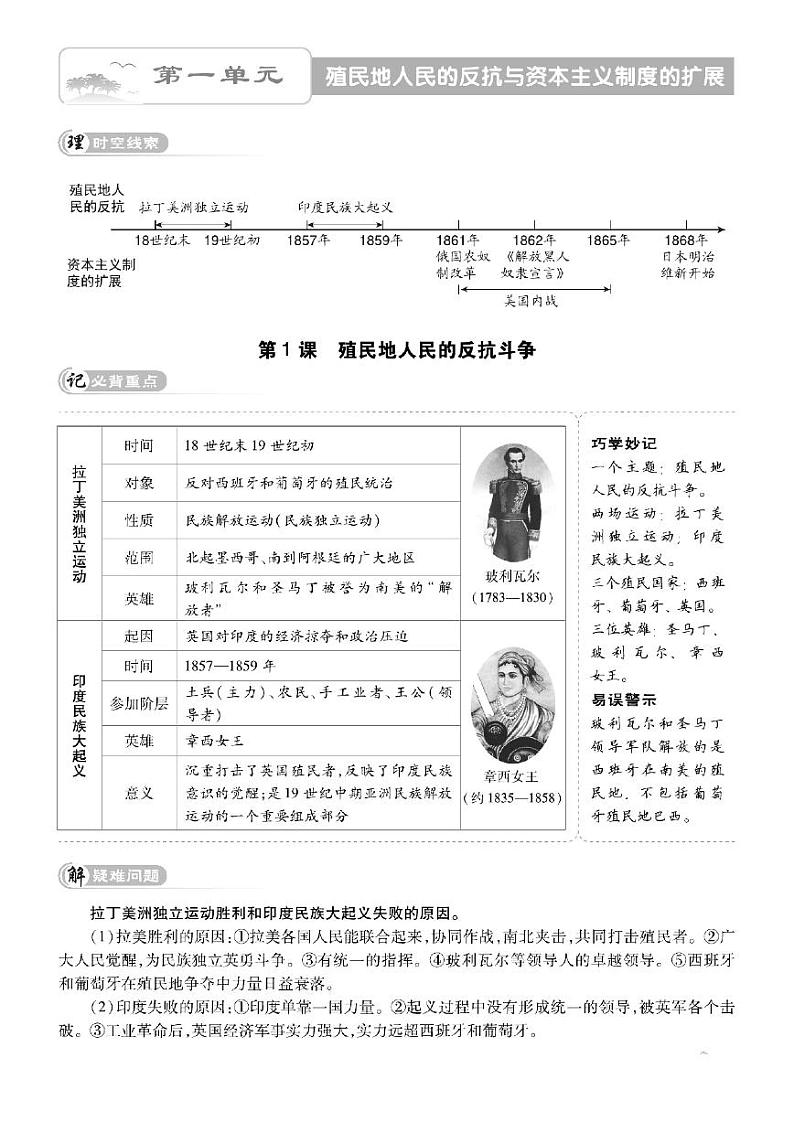人教版9年级下册历史必背重点总结（PDF版）第1页