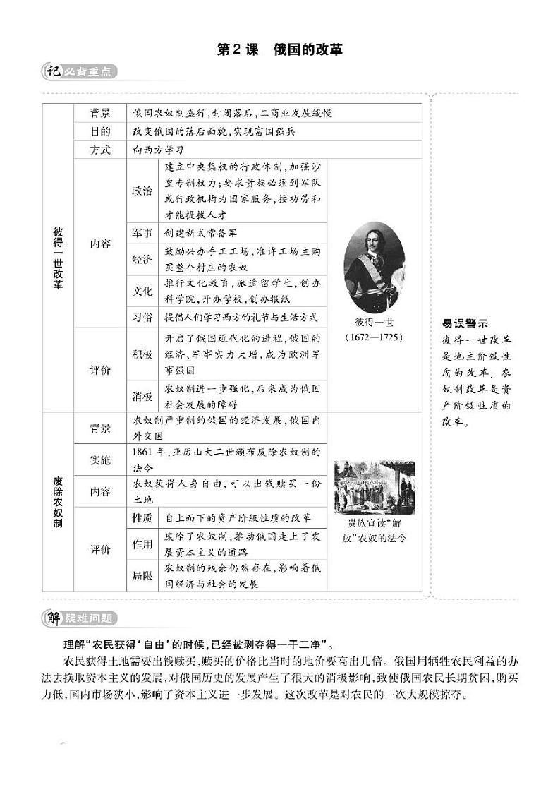 人教版9年级下册历史必背重点总结（PDF版）第2页