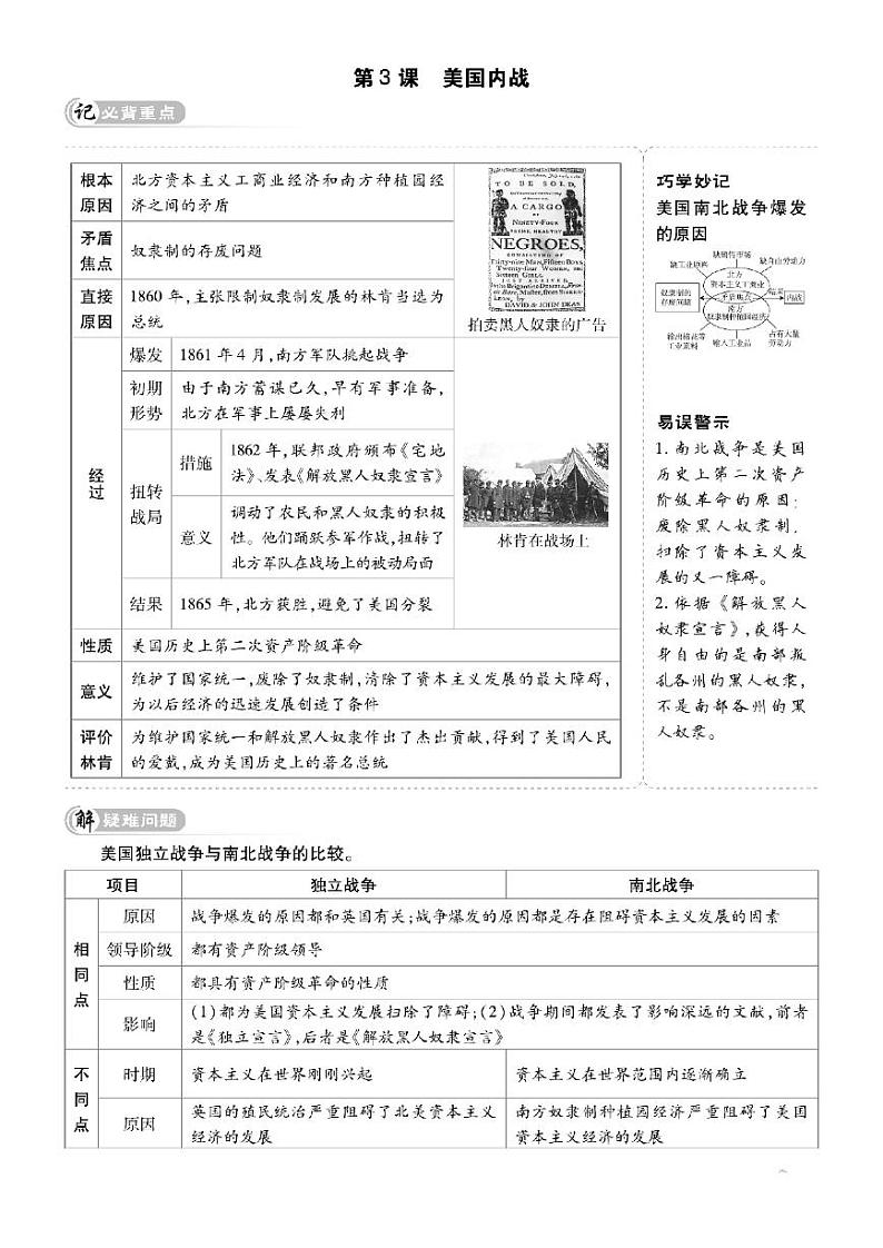 人教版9年级下册历史必背重点总结（PDF版）第3页