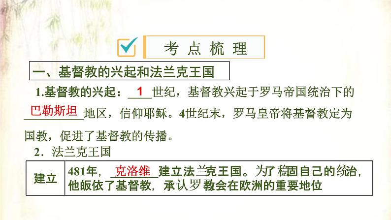 2021春中考历史一轮专题复习课件：世界古代史第21课《封建时代的欧洲和亚洲国家》03