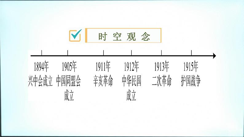 2020春中考历史一轮专题复习课件：中国近代史第10课时+资产阶级民主革命与中华民国的建立课件02