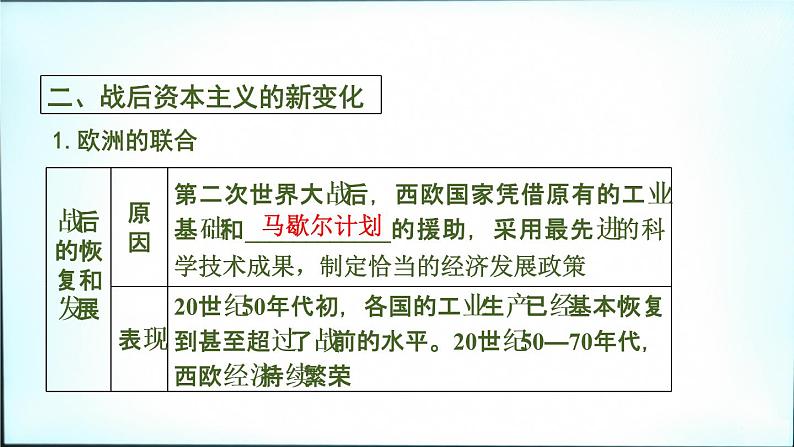 2021春中考历史一轮专题复习课件：世界现代史第29课时　二战后的世界变化06