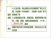 2021春中考历史一轮专题复习课件：中国现代史第16课时　社会主义制度的建立与社会主义建设的探索
