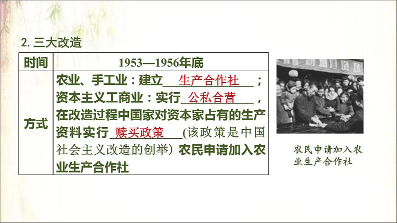 2021春中考历史一轮专题复习课件：中国现代史第16课时　社会主义制度的建立与社会主义建设的探索05