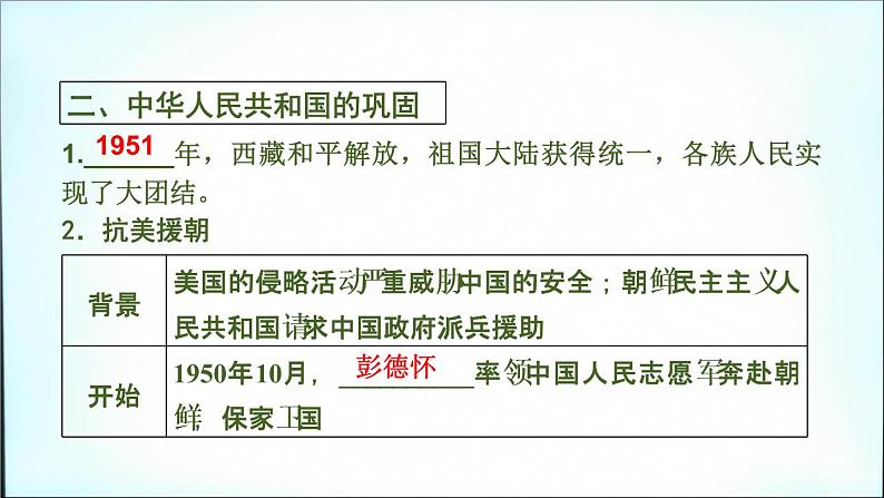 2021春中考历史一轮专题复习课件：中国现代史第15课时　中华人民共和国的成立和巩固05