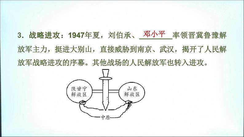 2021春中考历史一轮专题复习课件：中国近代史第14课时+人民解放战争与近代社会发展07