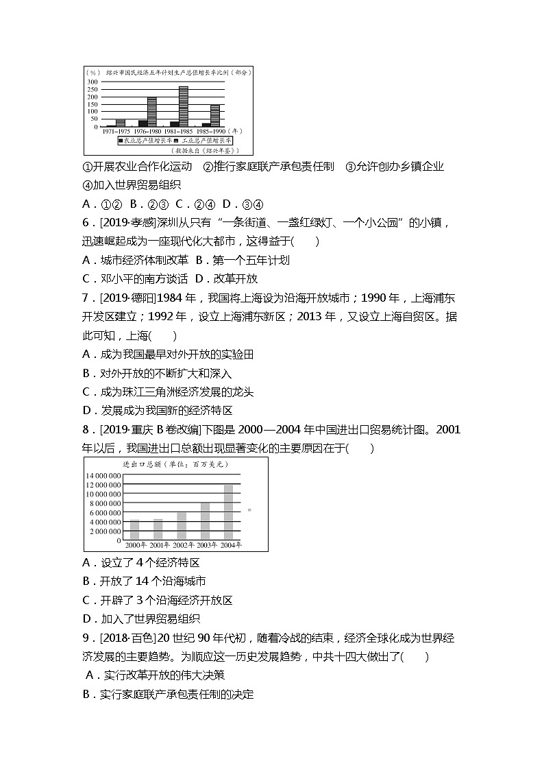 2020春中考历史一轮复习-中国现代史第17课时　中国特色社会主义道路（word版，含答案）第2页