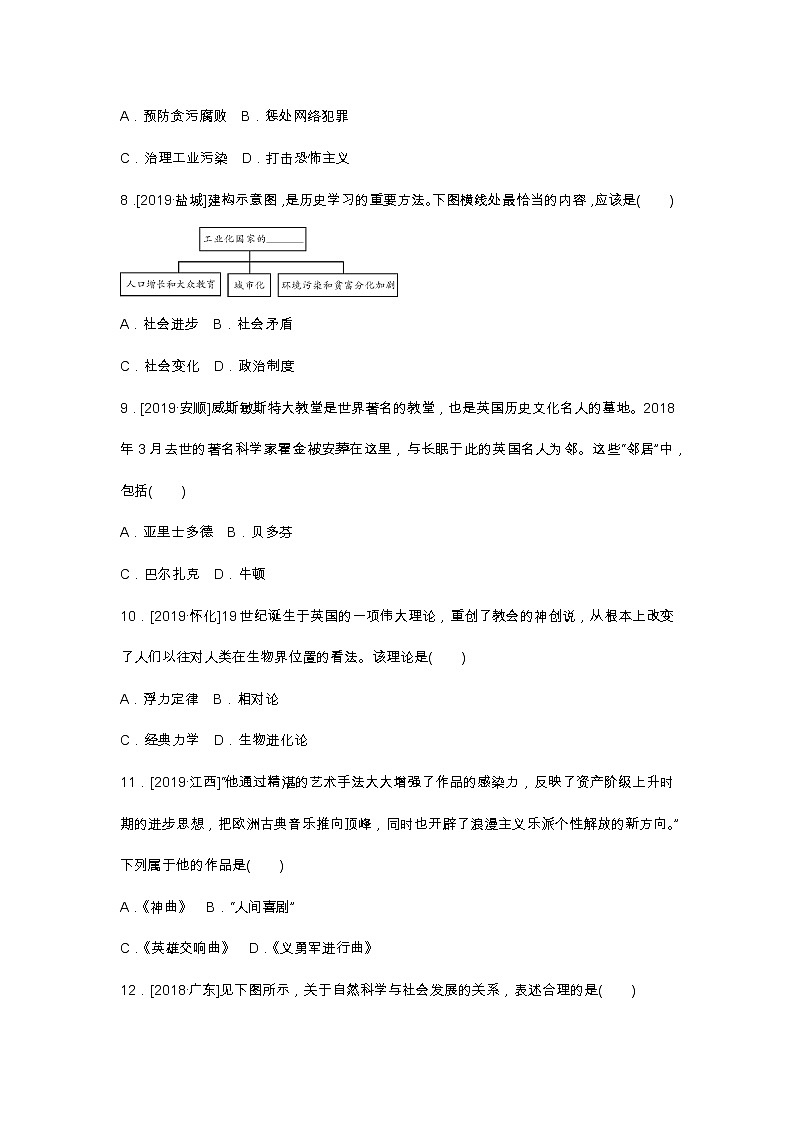 2020春中考历史一轮复习-世界近代史第26课时　第二次工业革命和近代科学文化（word版，含答案） 试卷03