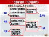 部编版2020-2021学年九年级下册 历史 第三单元第10课《凡尔赛条约》和《九国公约》课件