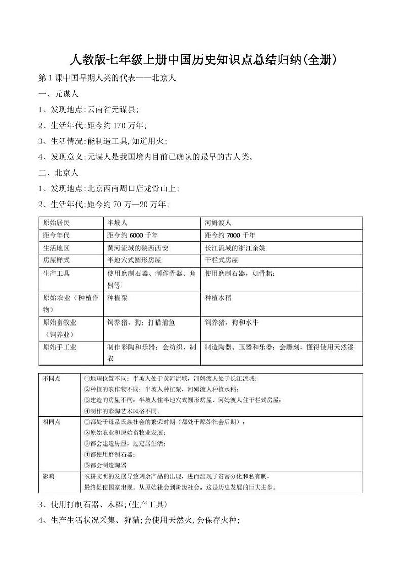 人教部编版七年级上册中国历史知识点总结归纳(全册)第1页