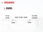 部编版历史八下历史5.19：社会生活的变迁课件PPT