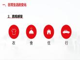 部编版历史八下历史5.19：社会生活的变迁课件PPT