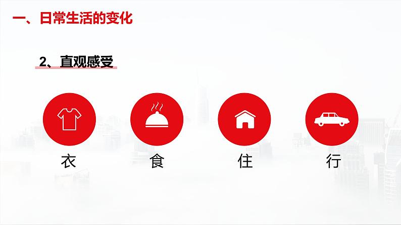 部编版历史八下历史5.19：社会生活的变迁课件PPT05