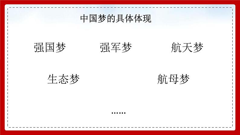 2020-2021学年部编版历史八下历史3.11：为实现中国梦而努力奋斗课件PPT06