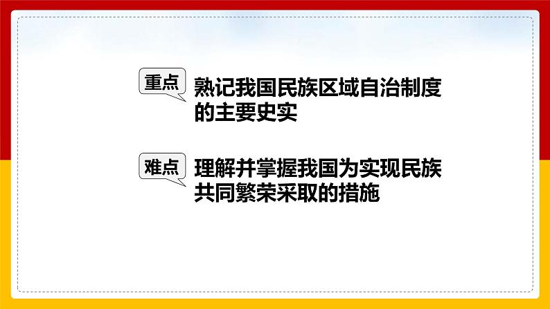 部编版历史八下历史4.12：民族大团结PPT课件06