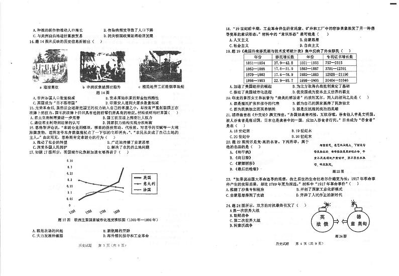 2021年禅城区中考历史一模试卷（PDF版无答案）02