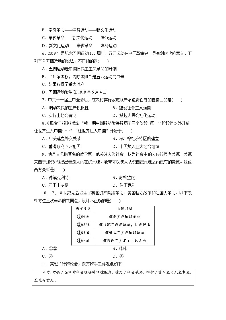 2021年四川省泸州市初中学业水平考试历史模拟卷（一）（word版 含答案）02