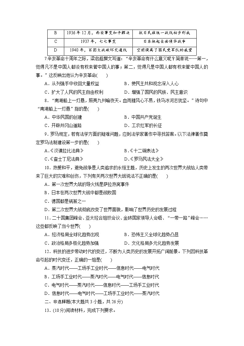 2021年四川省眉山市高中阶段学校招生考试历史模拟卷（二）（word版 含答案）02