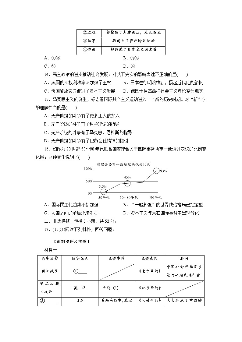 2021年四川省宜宾市初中学业水平暨高中阶段学校招生考试历史模拟卷（一）（word版 含答案）03