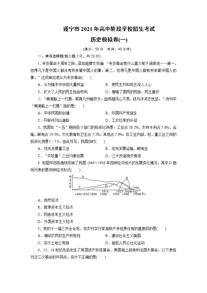 四川省遂宁市2021年高中阶段学校招生考试历史模拟卷（一）（word版 含答案）01