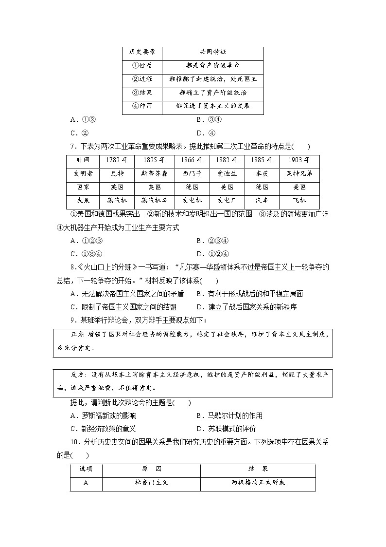 四川省遂宁市2021年高中阶段学校招生考试历史模拟卷（一）（word版 含答案）02
