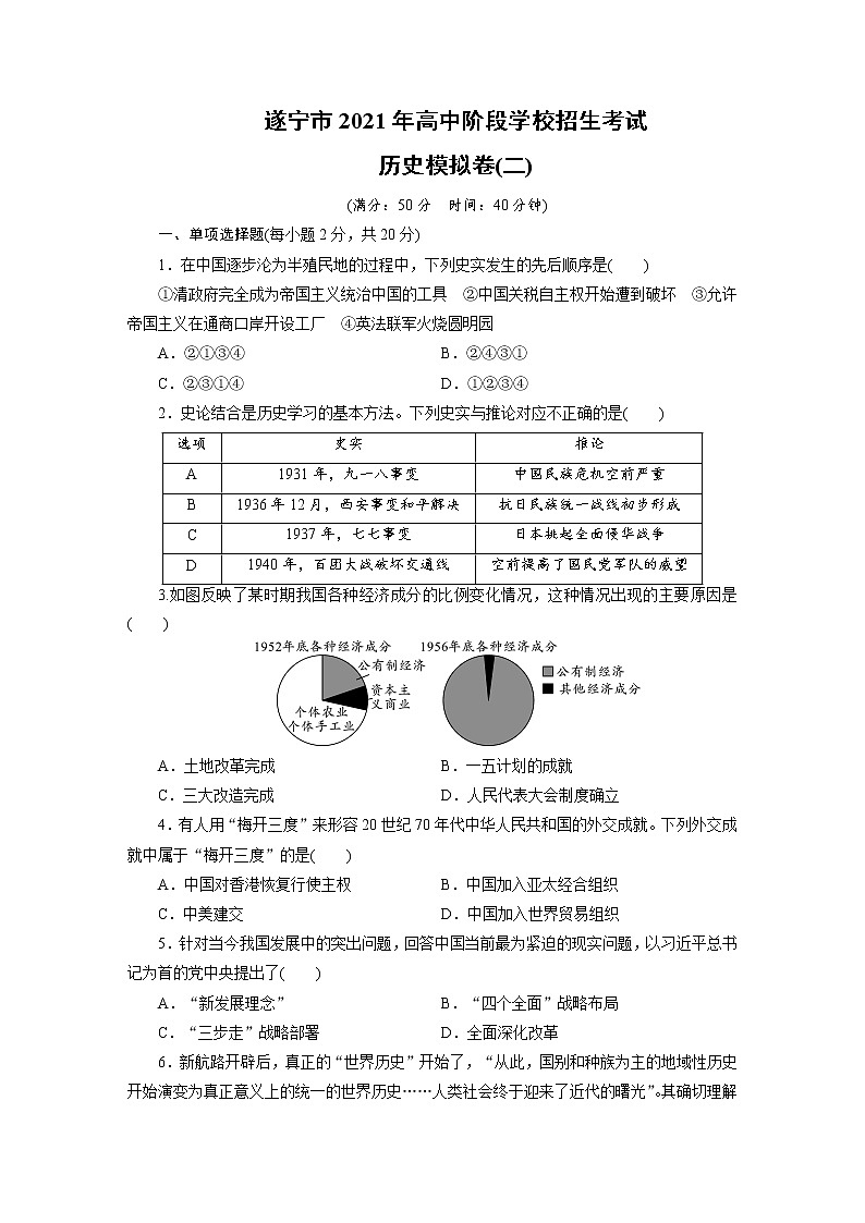 四川省遂宁市2021年高中阶段学校招生考试历史模拟卷（二）（word版 含答案）01