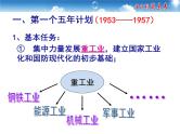 初中历史 部编版八年级下册第4课 新中国工业化的起步和人民代表大会制度的确立课件