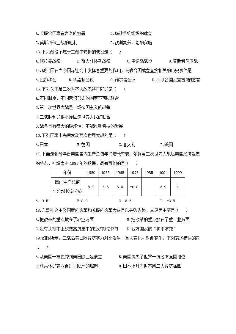 2021年安徽省合肥市瑶海区届九级上学期期末考试历史试题（word版，有答案）03