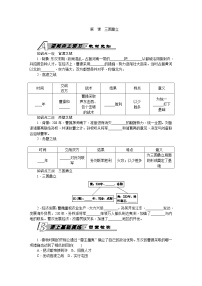 初中历史人教部编版七年级上册第十六课 三国鼎立精练