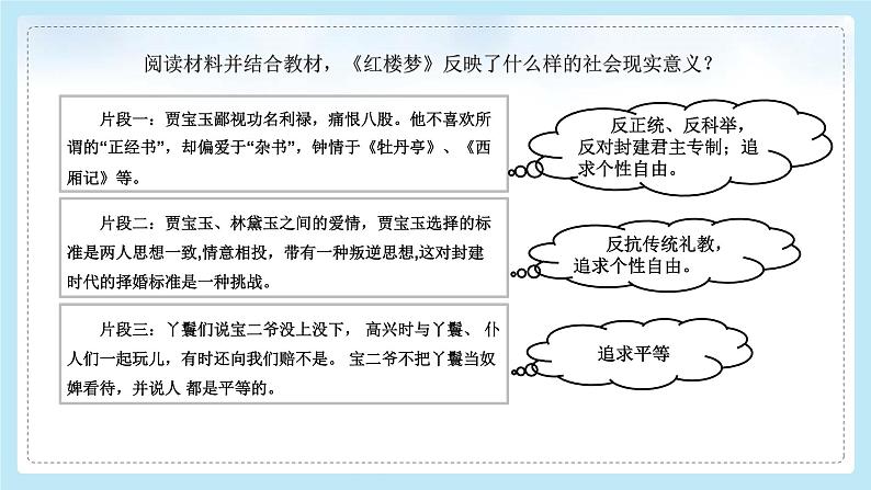 人教部编版历史七年级下册21清朝前期的文学艺术课件第5页