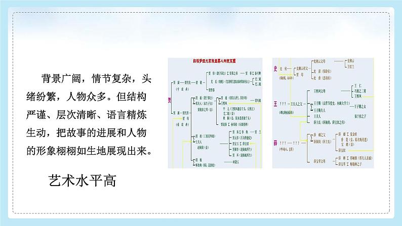 人教部编版历史七年级下册21清朝前期的文学艺术课件第8页