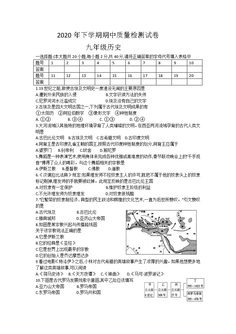 湖南省岳阳临湘市2020年下学期九年级期中考试历史试题（word版 含答案）第1页