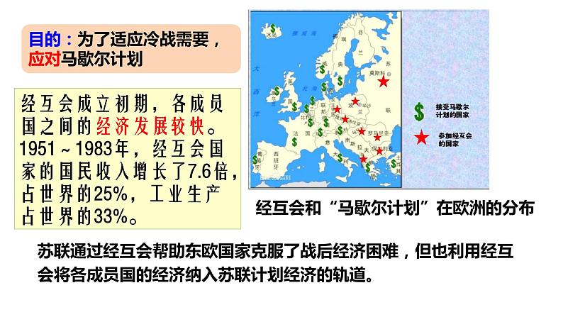 部编版九年级历史下册第五单元第18课社会主义的发展与挫折课件31张PPT精品课件06