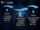 部編版人教九年級(jí)歷史下冊(cè)第23課 活動(dòng)課：時(shí)事溯源 課件（35張PPT）精品課件