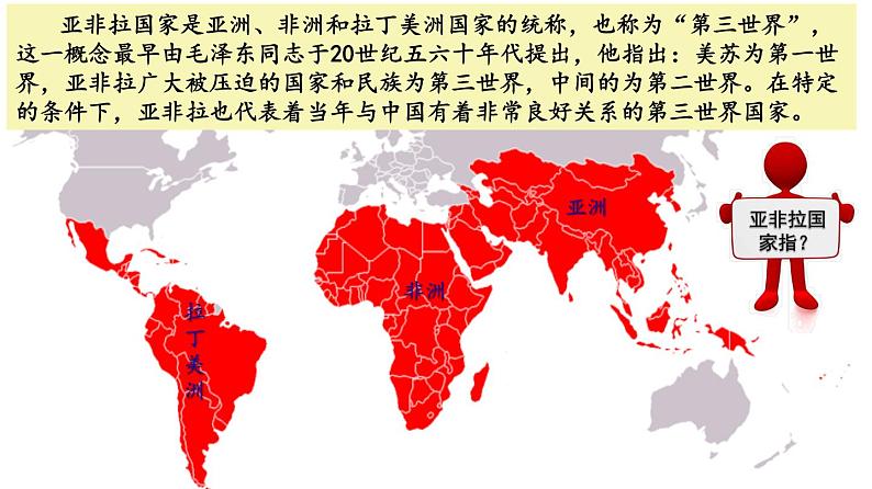 部编版九年级历史下册第五单元第19课 亚非拉国家的新发展课件(33张PPT)精品课件03