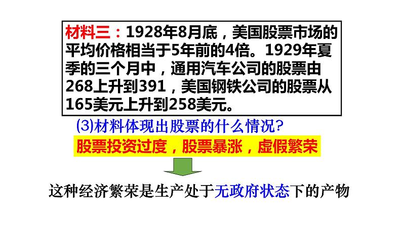 部编版第13课 罗斯福新政九年级历史下学期精品课件08