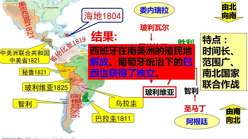 部编版第1课 殖民地人民的反抗斗争九年级历史下册精品精品课件08