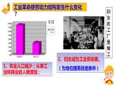 部编版第6课 工业化国家的社会变化九年级历史下册精品课件