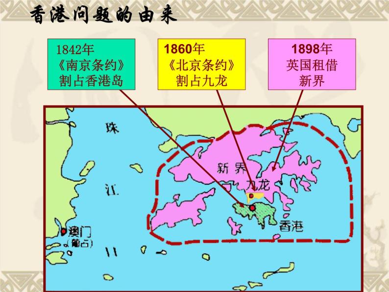 第13课香港和澳门回归祖国课件(精选)04