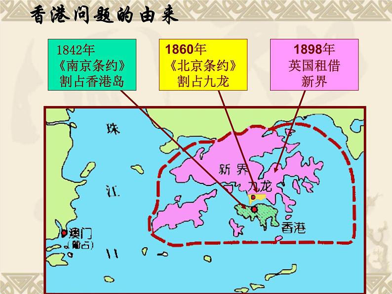 第13课香港和澳门回归祖国课件(精选)04
